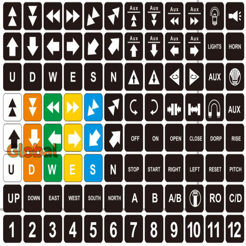 H208 Industrial Wireless Radio Crane Remote Control System