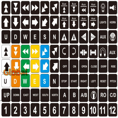 H208 Industrial Wireless Radio Crane Remote Control System